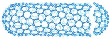 Geometrical structure of nanotubes Graphene hexagonal network (n,m)=(5,5)