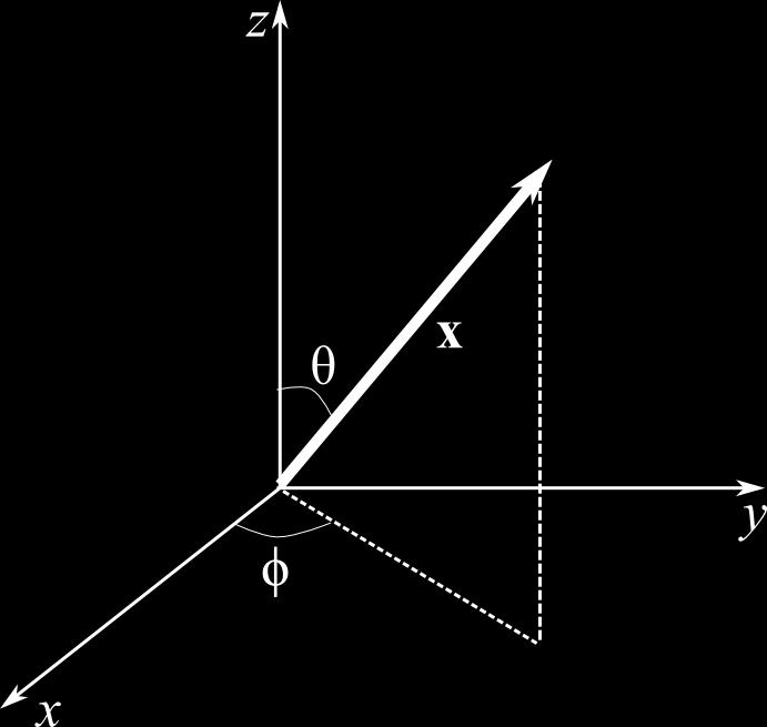 0 ( nπy nπx e sin n Φ(x, y = 2V ( sin πx π tn sinh πy 3 Lplce s Eqution in Sphericl coordintes. (8.