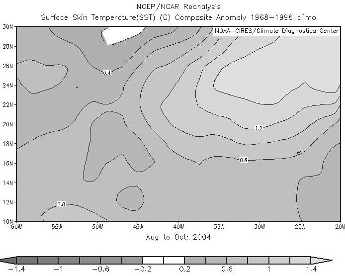 Figure 3. Map showing August-October 2004 Atlantic basin sea surface temperature anomalies derived from the NCEP/NCAR Reanalysis data. Anomalies are computed with respect to the 1968-1996 climatology.