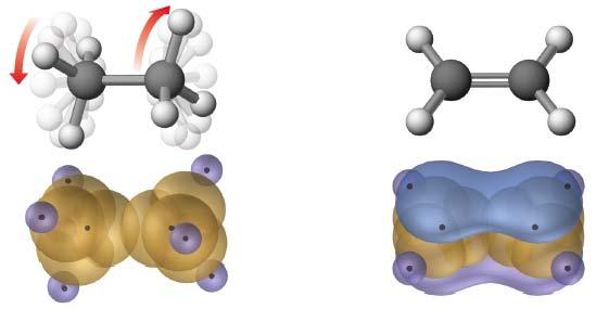 Multiple Covalent Bonds What is the effect of bonding and structure on molecular