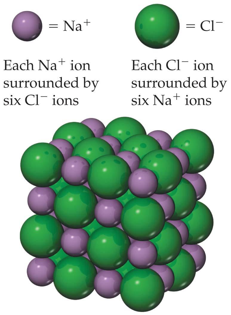 Forming an ionic compound Ionic compounds, such as sodium chloride, do not form