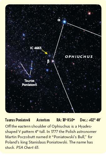 9. We will next look at an asterism and an open cluster near the constellation Ophiuchus. An asterism is a pattern of stars seen in Earth's sky which is not an official constellation.