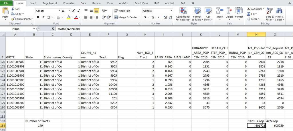 Using Excel to Analyze Demographics I used the Excel
