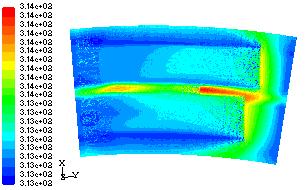 ellipse cavity and I-shaped cavity is achieved through Computational Fluid Dynamics and the Finite Volume Method.