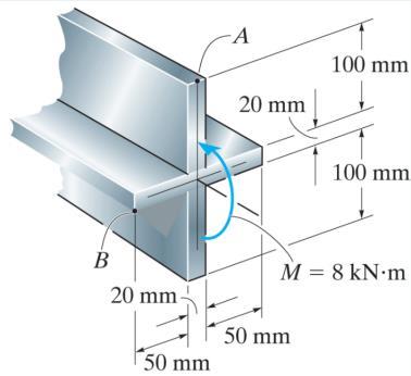 Problem 6-56 The aluminum strut has a cross-sectional area in the form of a cross.