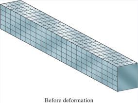 Bending Deformation of a Straight Member When a bending