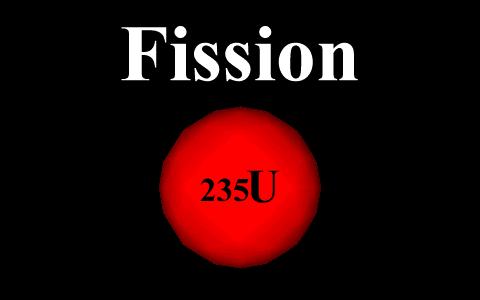 Fission Fission occurs when an unstable heavy nucleus splits apart into two lighter nuclei, forming two new elements. Fission can be induced by free neutrons.