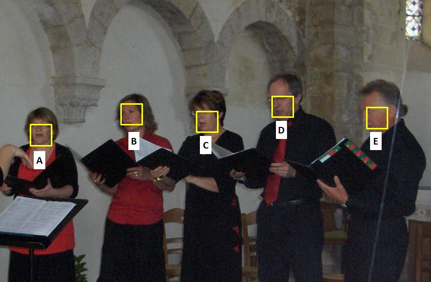 (a) (b) Fig. 3. Results of our system tested for an image of a choir. First column: Face recognition results.
