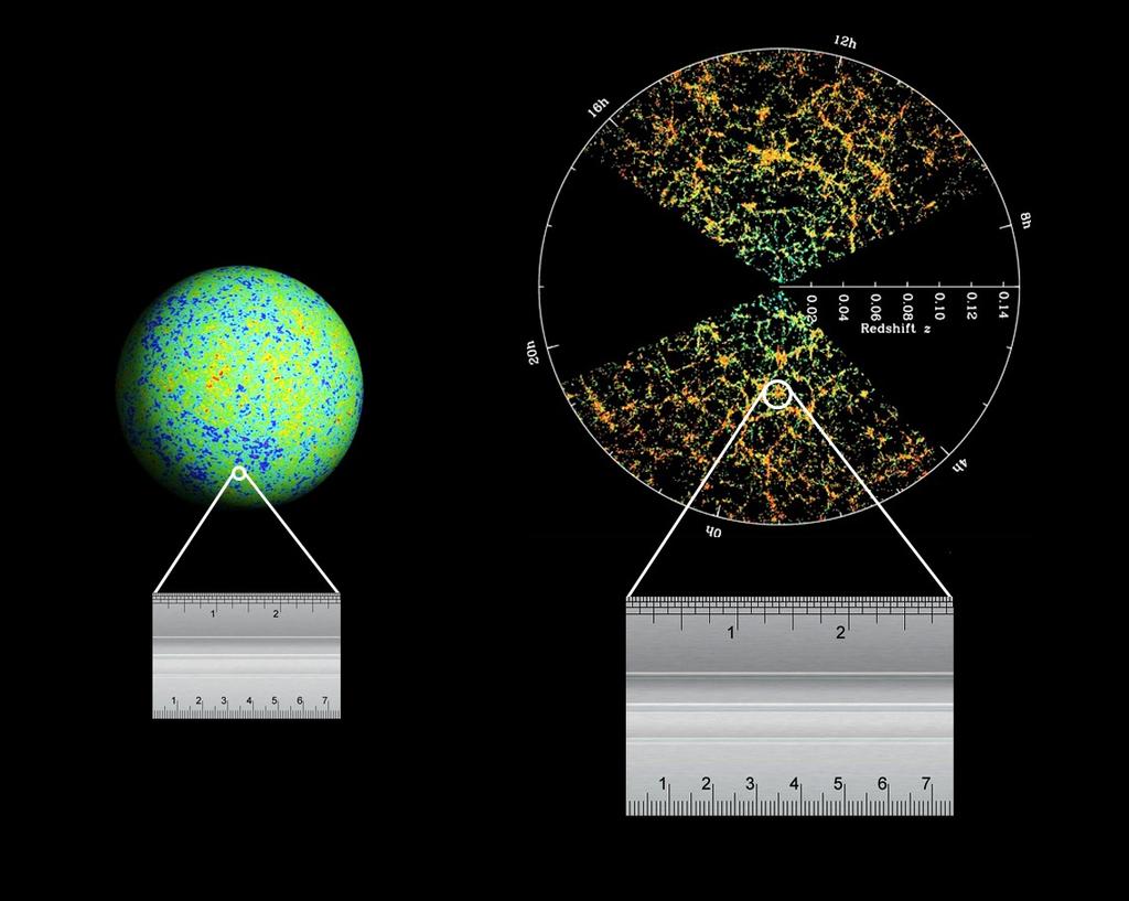 The initial density fluctuations, shown as color differences in the map of the CMB, acted like seeds from which the first galaxies formed and grew into the largest structures in the universe.