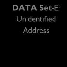 Register Address building Address DATA Set-C: Building Address BY PDP ONLY DATA Set-D: Building Address