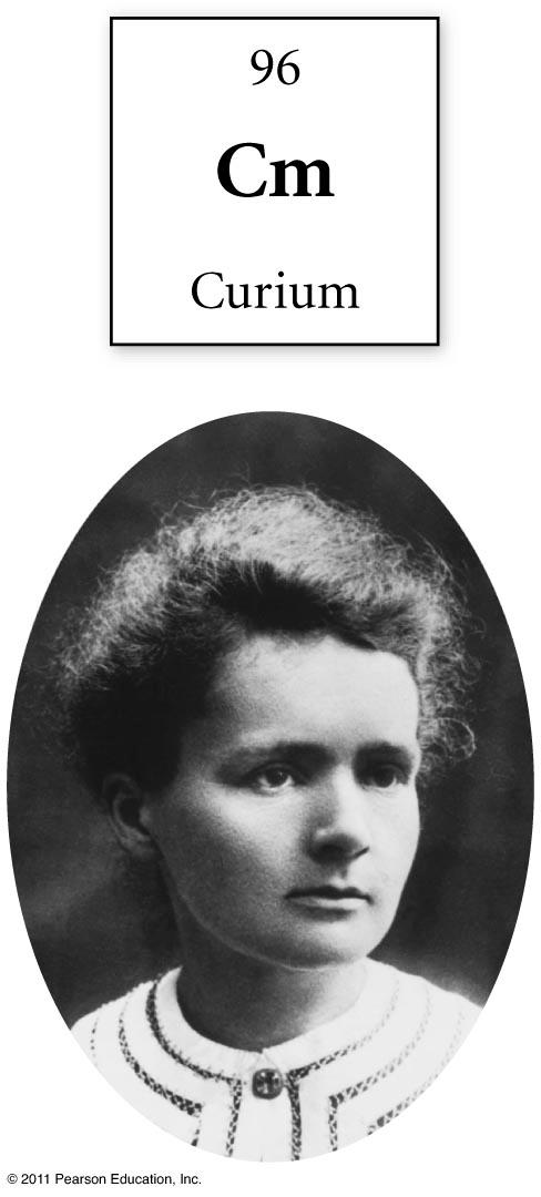 The Curies Marie Curie (1867-1934) broke down these minerals and used an electroscope to detect uranic rays.