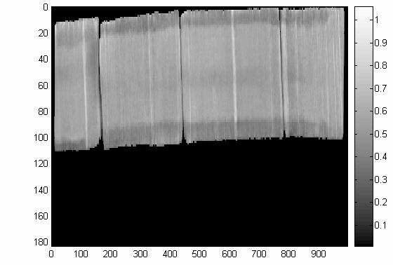 320 Figure 6. High resolution density image for uppermost segment [Mg/m 3 ]. The curve in the ice core is a result of the movement of the ice core on the conveyor belt. Figure 7.