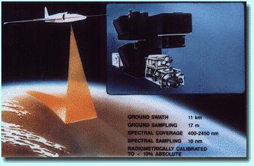 AVIRIS Camera Canopy Level Measurements (Airborne Visible Infrared