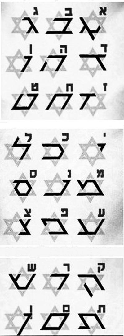Slika 22: Starohebrejska abeceda. menzij in postavitev na amulete. V 19. stoletju je simbol prevzelo tudi sionistično gibanje 2.