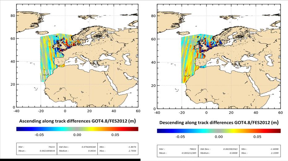 unexpected but are also observed in the GOT4.8/FES2012 differences on CryoSat-2 tracks (see in Figure 4).