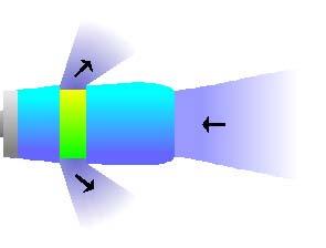 Examples: LES of flow in thrust-reversers