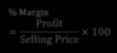 (ii) Find the margin for the t-shirts (profit as a percentage of selling