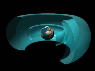 Radiation belt particle dynamics Prepared by Kevin Graf Stanford University,