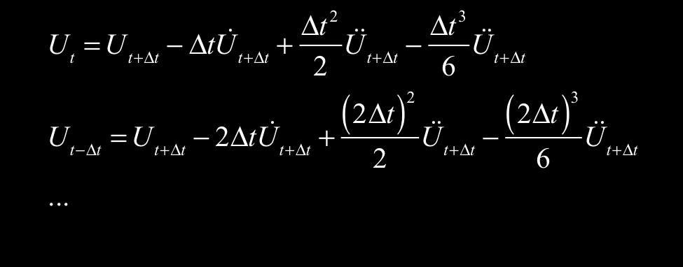 Direct Integration Methods Most Commonly used Direct Integration Methods Displacement The Houbolt Method Velocity U(t) Acceleration t - Δt t - Δt t t + Δt These approximations are derived via the