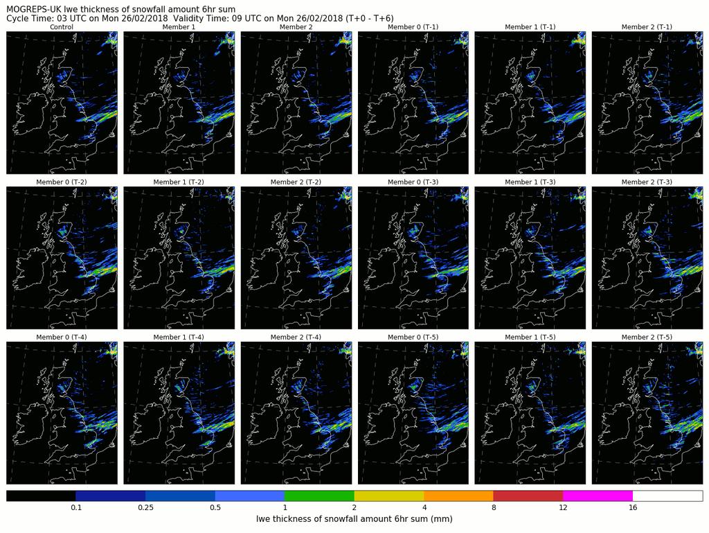 MOGREPS-UK snowfall postage stamps animation First test of product generation from extended lead time and hourly cycling.