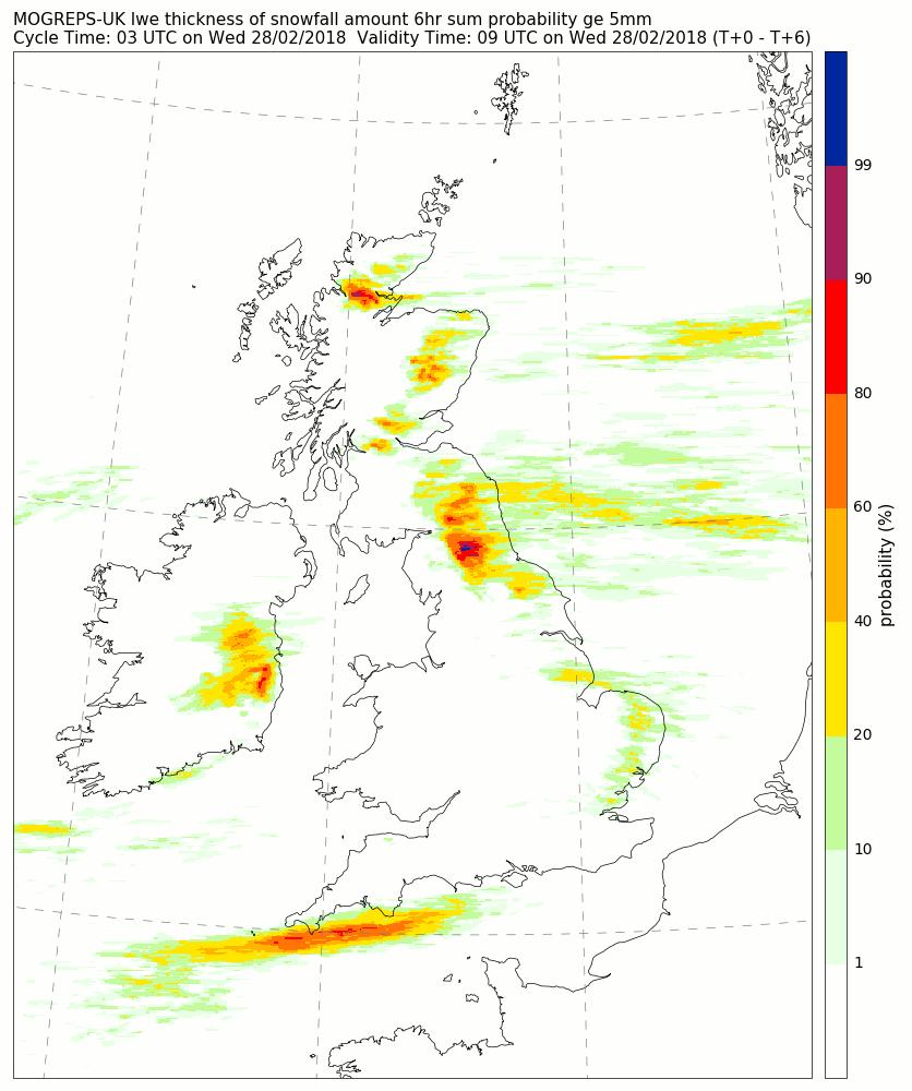 Animation MOGREPS-UK probability 6 hour snowfall > 5 mm (rainfall