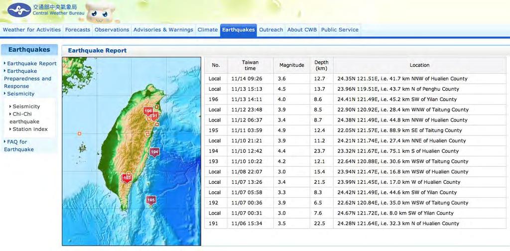 ... website for tsunami info Acquire earthquake