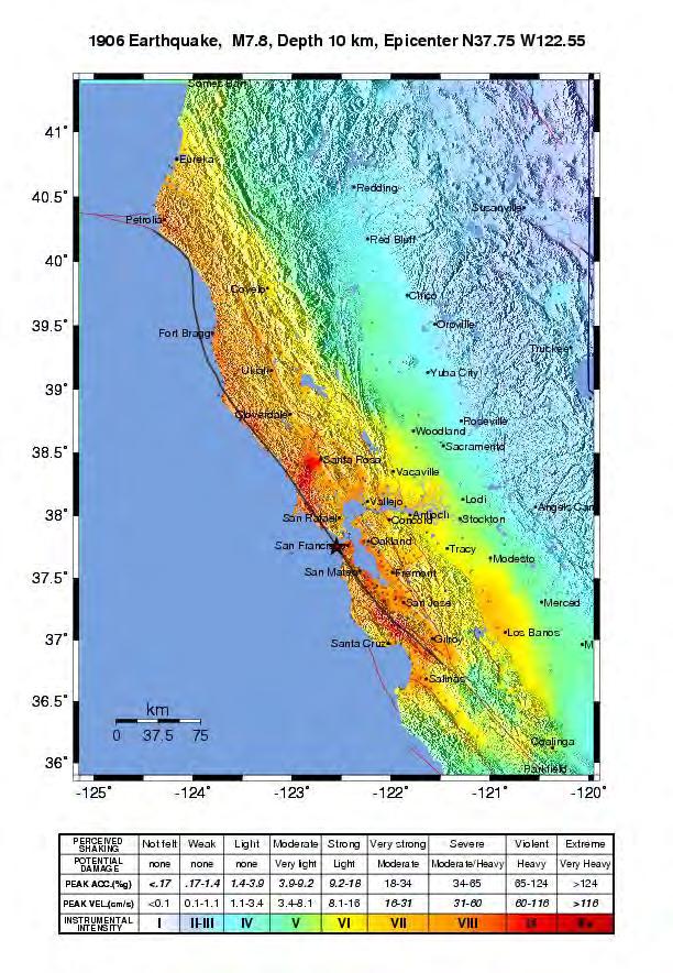 The ShakeMap of the SF earthquake Intensity decays