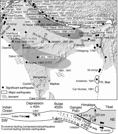 82 International Journal of Geotechnical Earthquake Engineering, 6(1), 81-90, January-June 2015 Figure 1. Schematic view of Indian tectonics (Bilham, 2004) Andaman & Nicobar Islands.
