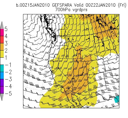 2010 GEFS 700 hpa V-Wind and