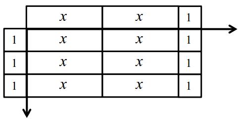 Recall, from the discussion in the preceding chapter, that, for whole numbers a and b, a( b) is considered as a groups of b, and it is
