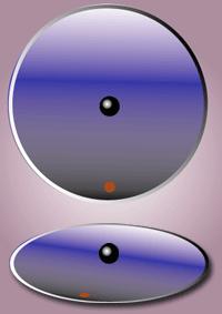 Coriolis Effect the Coriolis effect is a deflection of moving objects when they are