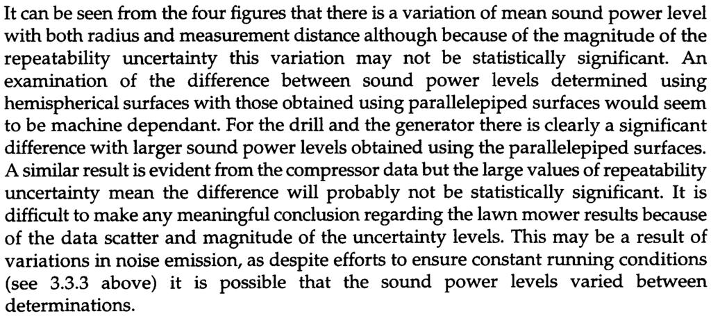 It can be seen from the four figures that there is a variation of mean sound power level with both radius and measurement distance although because of the magnitude of the repeatability uncertainty