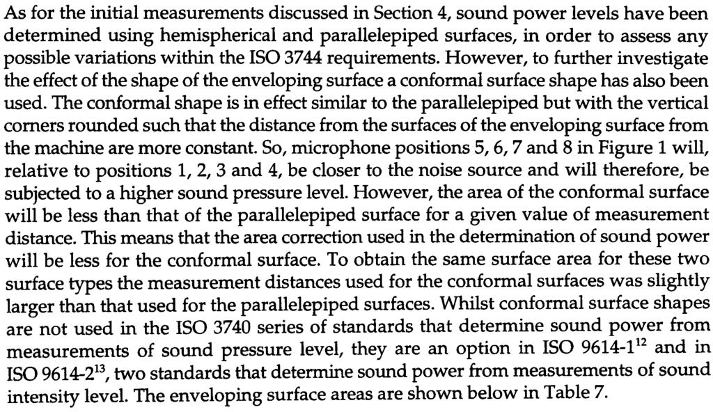 of the surface. It was suggested that the confusion may be a result of actual variations in sound power due to small short term changes in the noise emission of the machines.
