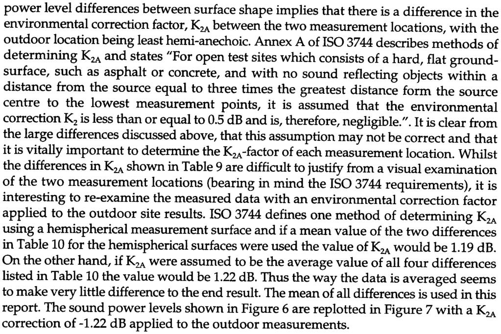 power level differences between surface shape implies that there is a difference in the environmental correction factor, K2A between the two measurement locations, with the outdoor location being