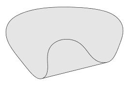 Convex hull : Set of all convex combinations of