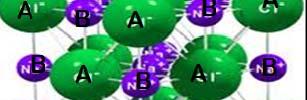 29. In a solid A B having NaCl structure, t A atoms occupy the corners of the cubic unit cell.