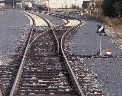 Analogy: Railroad Switch select f This is not a perfect analogy because the trains can go in either direction,