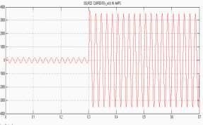3KV/200A single phase with SFCL In the same single phase 3.