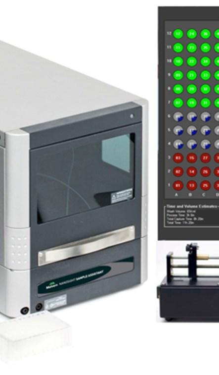 Summary Advances in particle concentration measurements NTA and Sample Assistant provides higher throughput NTA measurement, with reduced variation Cleaning protocols ensure reliable sampling and