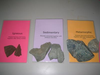 Three types of rocks: (1)