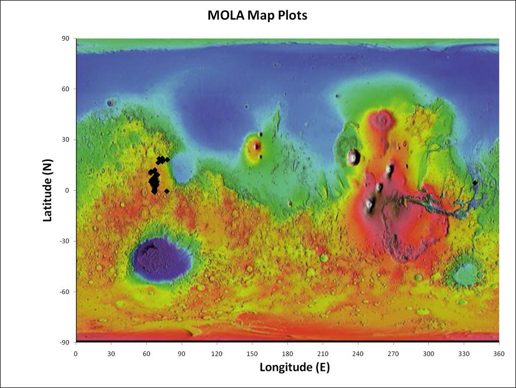 MOLA map showing image