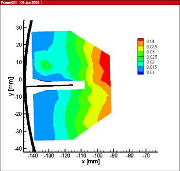 Three-dimensional measurements in the baffle region of a turbulently stirred tank 7 decreased towards the vessel walls.