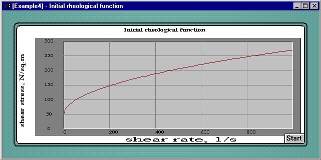 Figure14. Initial rheological function. Figure15. Approximate rheological function. These functions are quite similar.