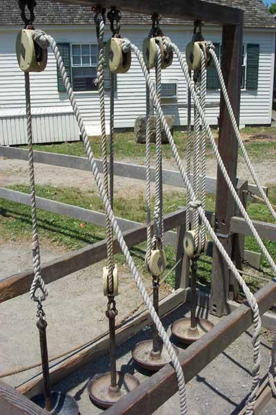 work Single fixed pulley MA = 1 Single moveable pulley MA = 2 Block