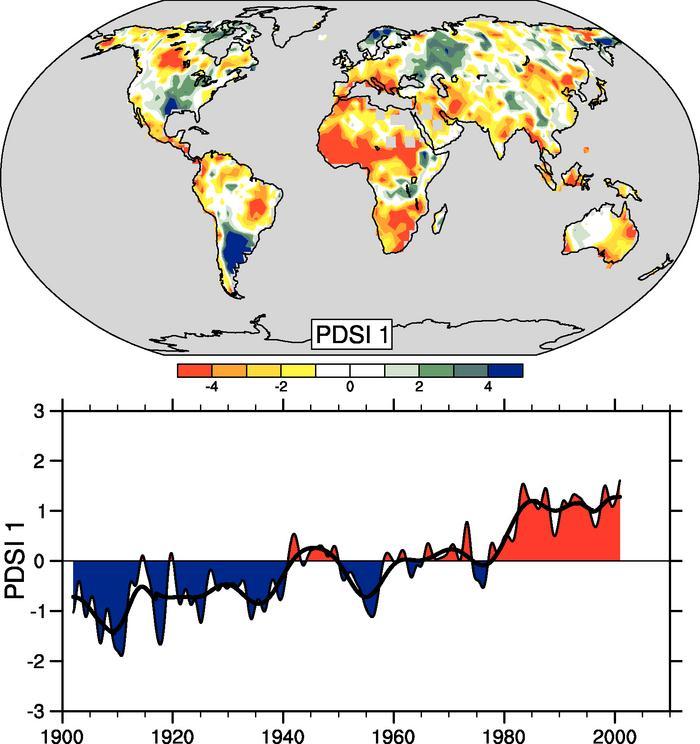 Recent observations: Drought Climate Change 2007: The Physical Science Basis.