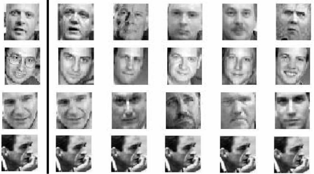 being labeled, it allowed us to perform quantitative comparisons. The second dataset, named Webfaces-18M, contains 18.2 million images of faces extracted from the Web using the same face detector.