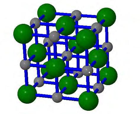 Figure 14 The unit cell of the sodium chloride lattice. The green ions are chloride ions and the grey ions are sodium ions.
