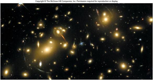 Galaxy Clusters Galaxies are often found in groupings called galaxy clusters Galaxies within these clusters are held together