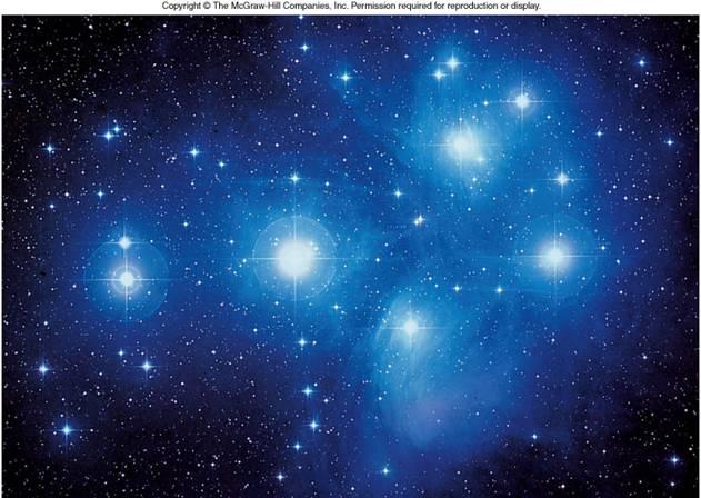 Reflection Nebula A nebula may be seen in the visible as the result of