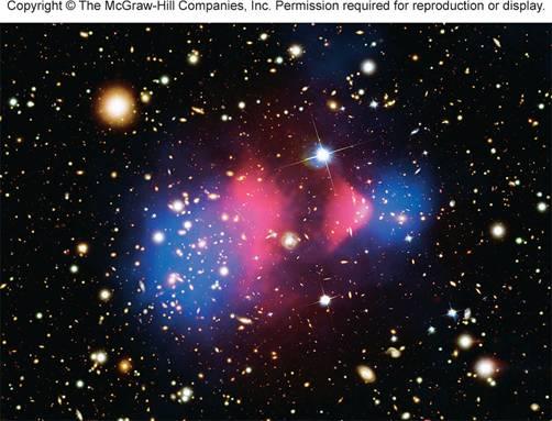Dark matter is the material predicted to account for the discrepancy between the mass of a galaxy as